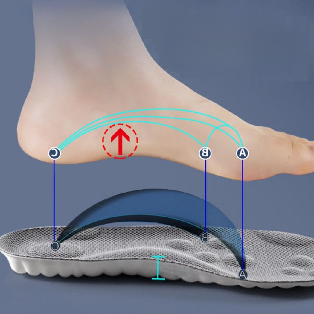 Semelles orthopédiques - Soulagement immédiat et confort pour vos pieds.